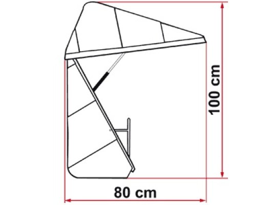 Fiamma Ultra Box 360