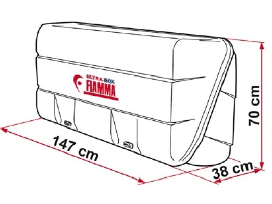 Fiamma Ultra Box 360