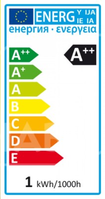 Led SMD Round G4 12V