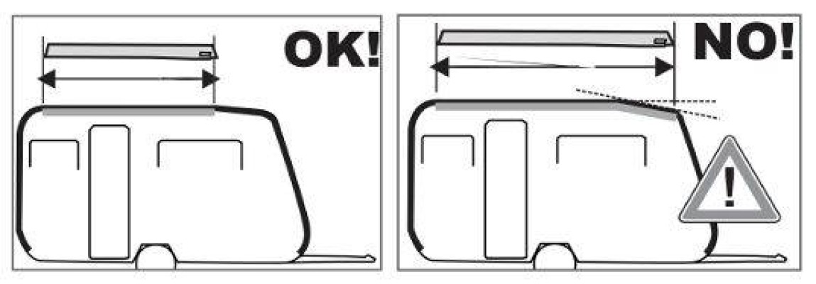 Fiamma Caravanstore 190 Royal Blue