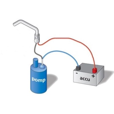 schema conectare fire pentru microintrerupator Barwig Basic