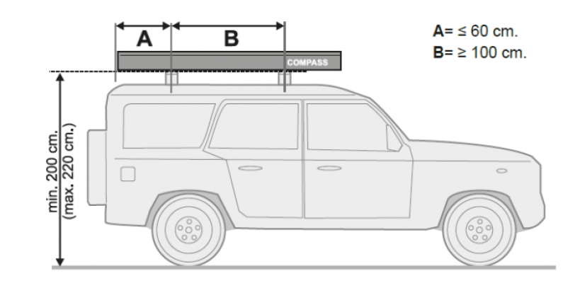 Fiamma F35/F45 kit Portbagaj Adapter