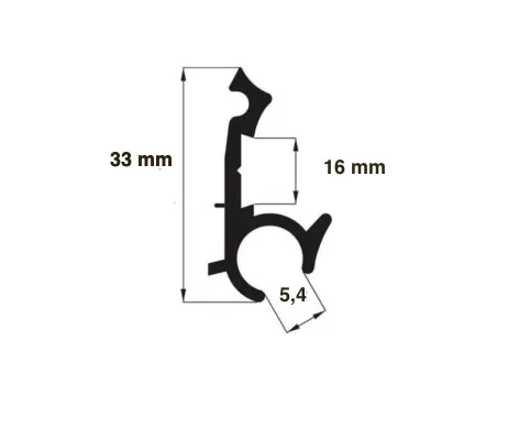 Sina - 250 cm la 180 de grade