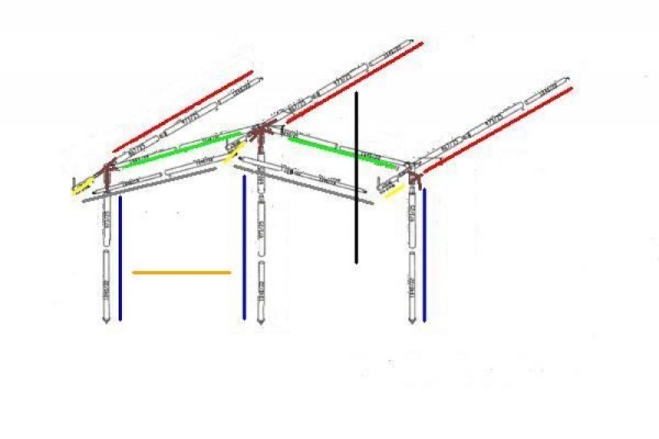 Bat rezistent in conditii de vant sau furtuna 170-250 22mm
