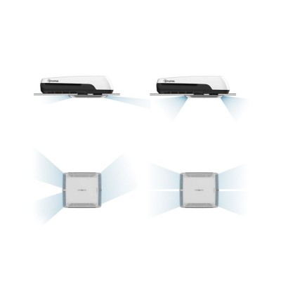 Noul model 2025 – Truma Aventa Comfort, generatia a 2-a