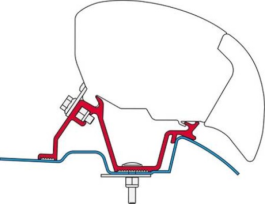 Fiamma F80 kit - Mercedes Sprinter