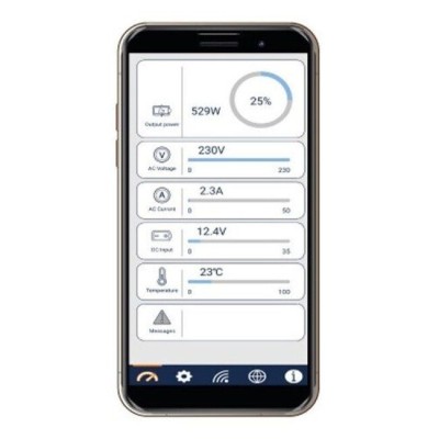 Invertor Xenteq Pure Sinus 1500W continuu