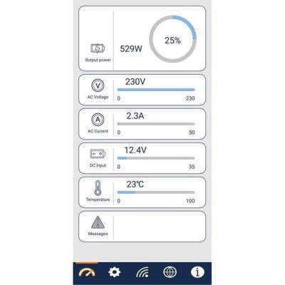 Invertor Xenteq Pure Sinus 1500W continuu