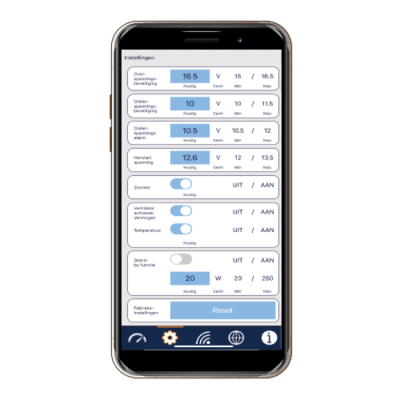 Invertor Xenteq Pure Sinus 1500W continuu