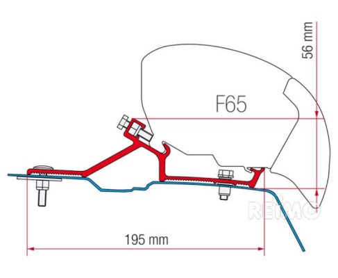 Fiamma F80 kit Renault Master/Movano/Nissan NV400