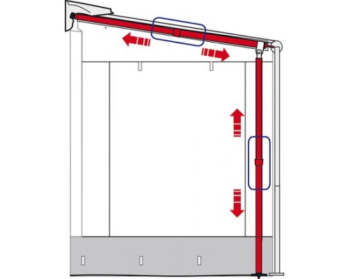 Caravanstore Rafter Rapid Pro