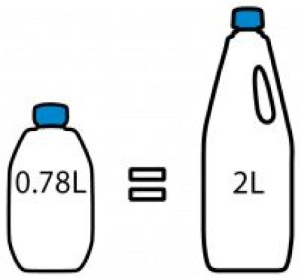 Ilustratie concentrat 780 ml echivalent 2 litri produs standard