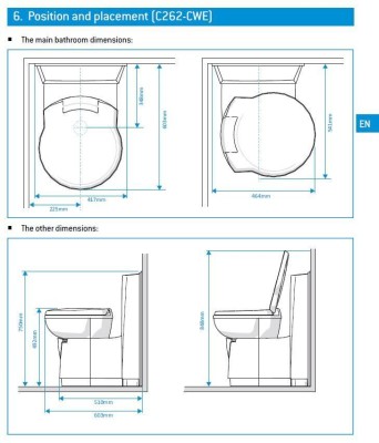 Toaleta fixa Thetford C262-CWE