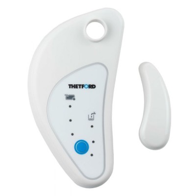 Handle cu control panel