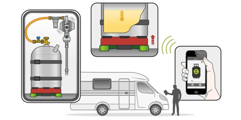 Senzorii indicator de nivel Senso4s Plus
