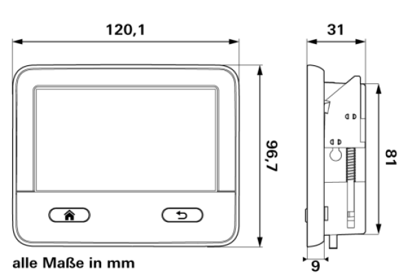 Truma iNet X panel