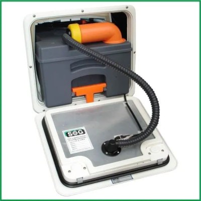 Sistem SOG C250/C260 usa