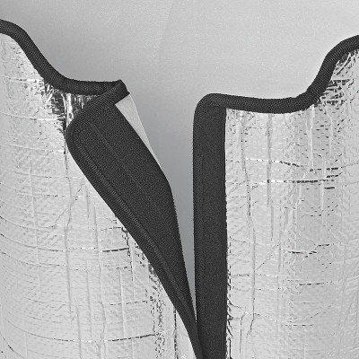 Husa termica pentru butelii