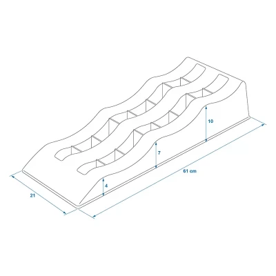 Set nivelatoare pentru rulota sau autorulota cu trei nivele