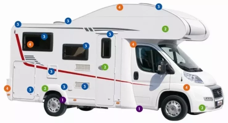 Imagine cu camper si coduri de aplicare pentru tipul de kit Dekalin Dekaseal 8936 gri deschis