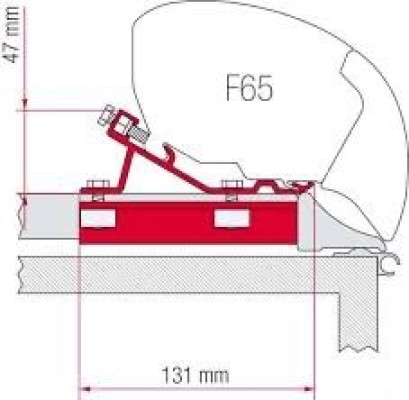 Fiamma F80 kit Fixing bar 3 buc.